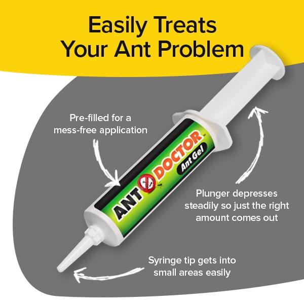 Headline on top says Easily Treats your Ant Problem. An Ant Doctor with arrows pointing to the different parts of the tube each with their own headlines. Headlines say Pre filled for a mess free application, Plunger depresses steadily so just the right amount comes out, Syringe tip gets into small areas easily.  
