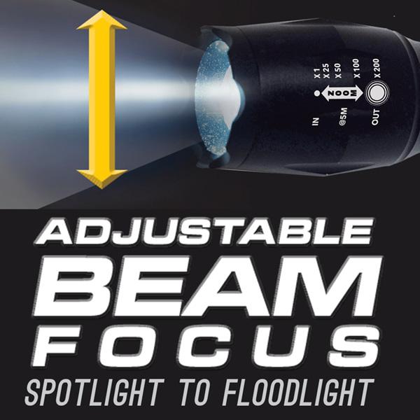 Atomic Beam Lantern by Bulbhead Bright 360-Degree Camping Light