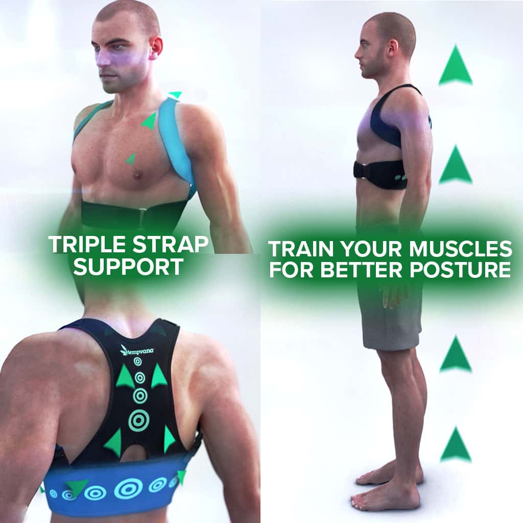 3 different photos of a man in no shirt and shorts wearing Hempvana Arrow Posture, one photo is him from the chest up, one photo his back is to the camera, one photo is a full body photo from the side with four green arrows behind him pointing up, includes the text "Triple Strap Support" and "Train Your Muscles For Better Posture"
