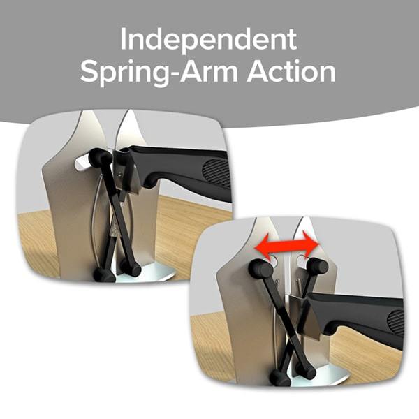 Two images show the movement of the Independent Spring Action Arms