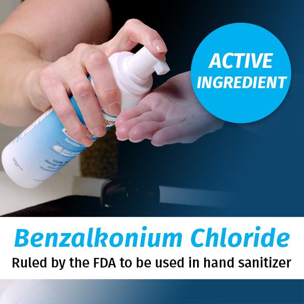 Woman putting Handvana HydroClean Foam Hand Sanitizer on her hand. Headlines say Active Ingredient Benzalkonium Chloride, ruled by the FDS to be used in hand sanitizer